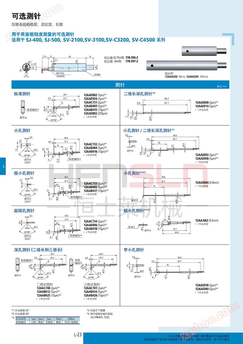 SJ-410便携式粗糙度仪