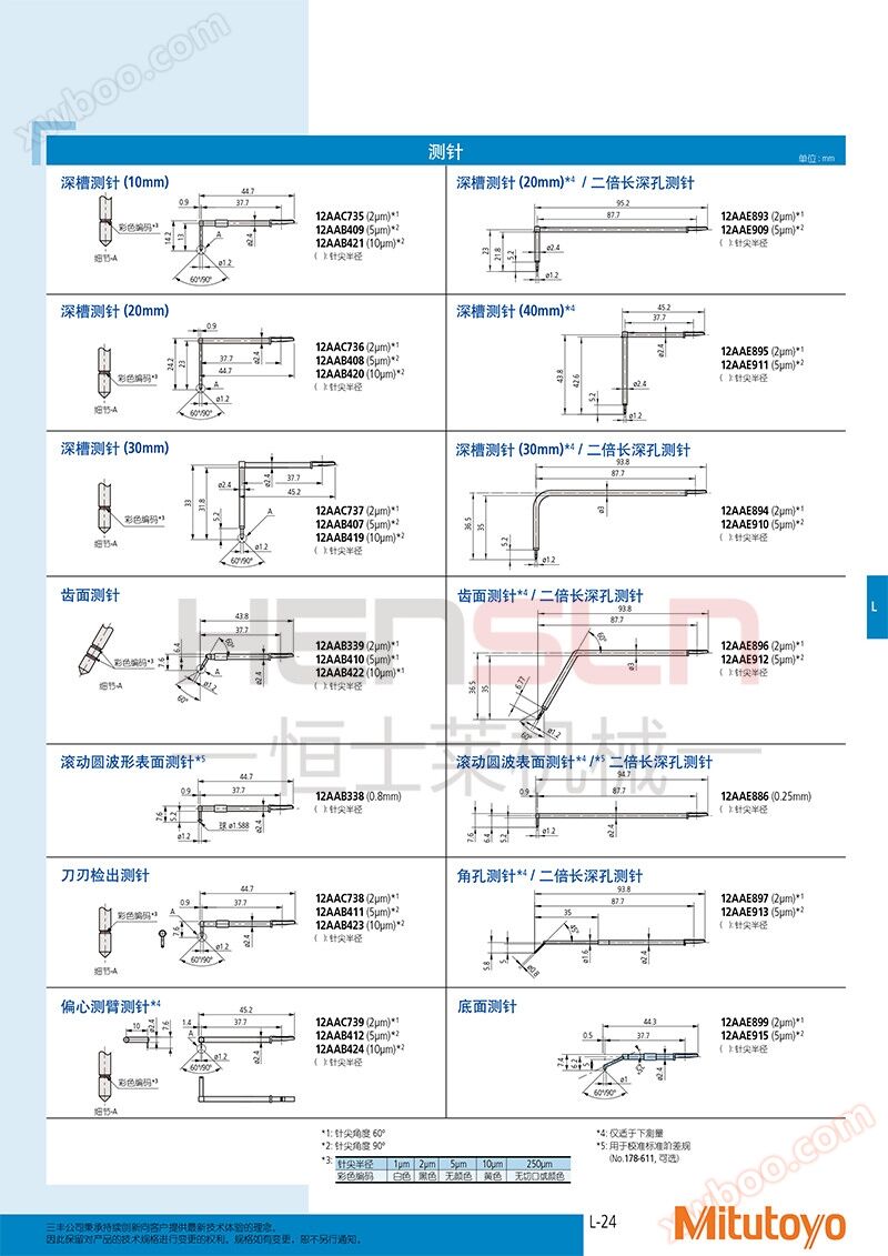 SJ-410便携式粗糙度仪