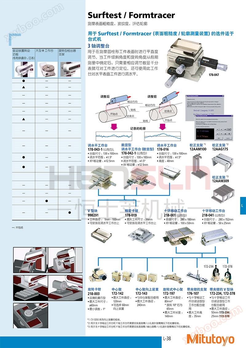 轮廓仪三丰CV-1000CV-2000轮廓仪