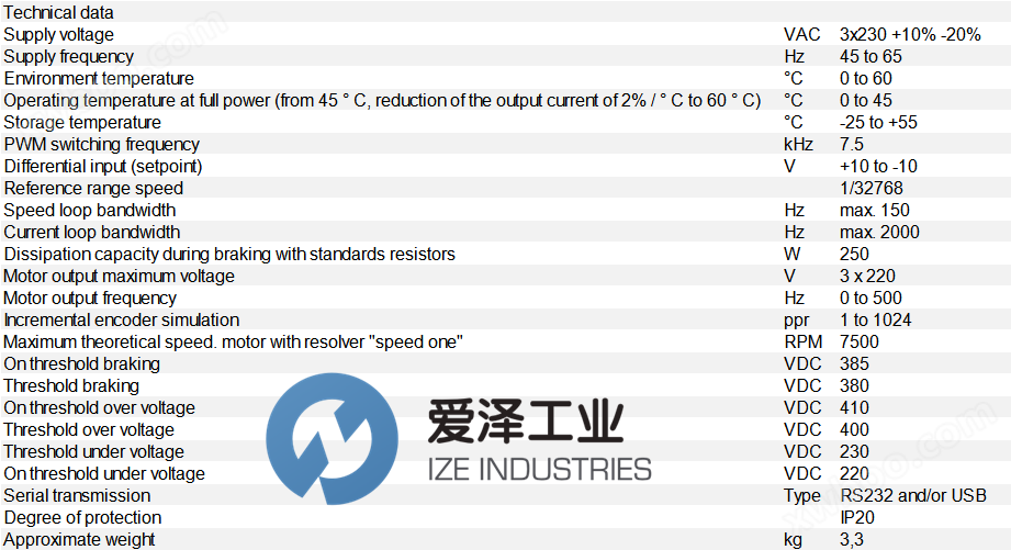 <strong>IRT驱动器S-AT2005</strong> 爱泽工业 ize-industries.png