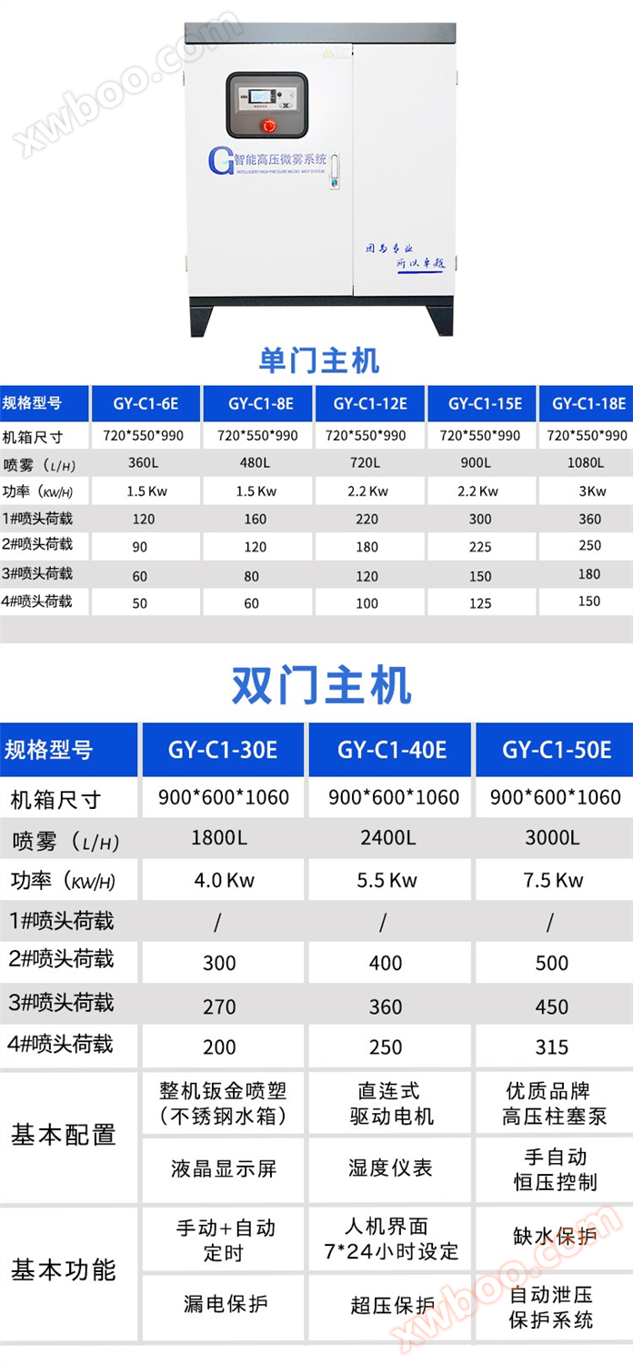 嘉兴光跃环境工程设备有限公司