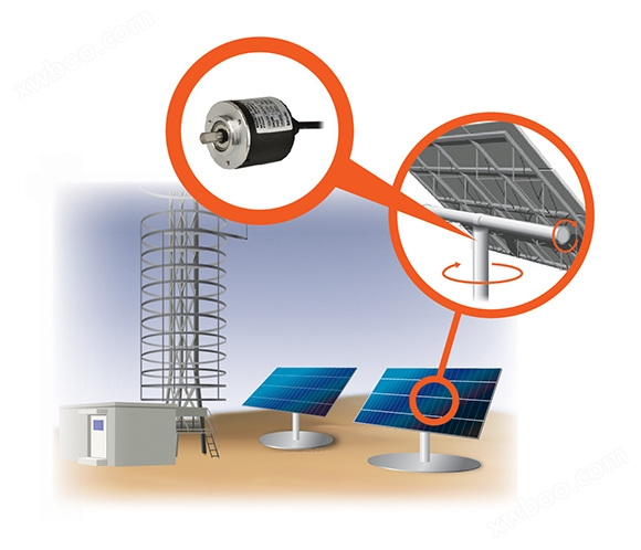 用于控制太阳能电池板相对于太阳位置旋转角度的磁性式编码器。