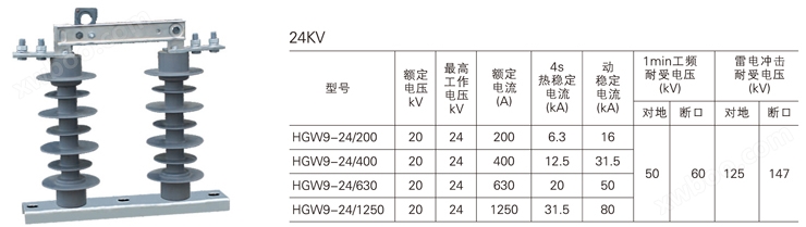 HGW9-24或200详情.jpg