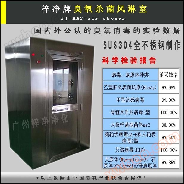 اتاق دوش ازون چیست؟