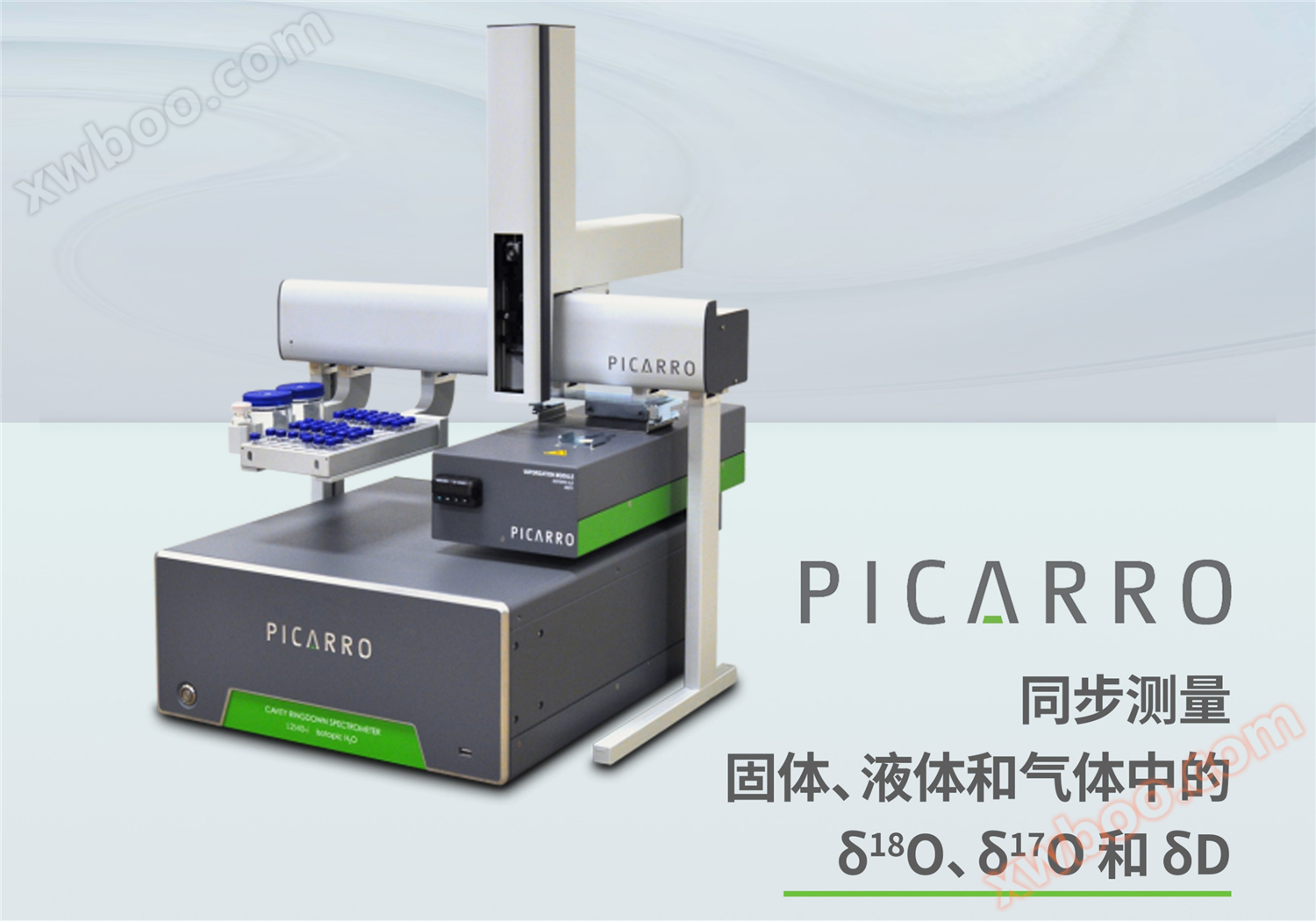 l2140-i النظائر محلل تركيز الغاز